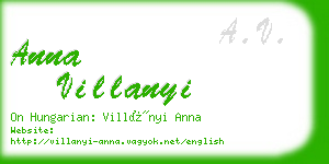 anna villanyi business card